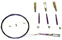 Cable Control Set